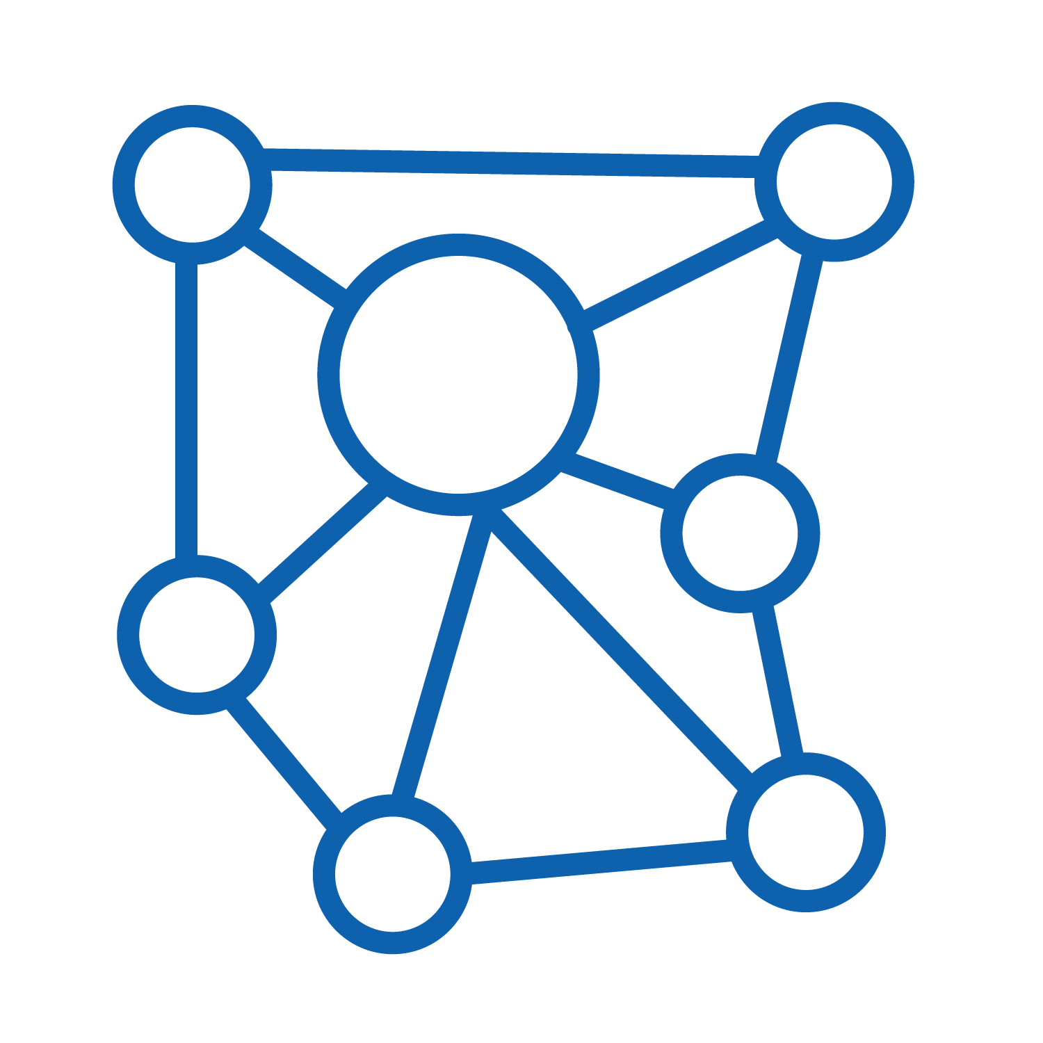 Supercharging AI/ML